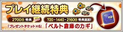 プレイ継続特典 2700日特典 7 1440 2160日特典追加 のご案内 1 29 更新 目覚めし冒険者の広場